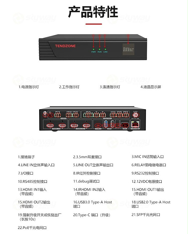 5、产品规格特性-东微 TENDZONE 双通道2K一体云节点 TZOL-DIS-22