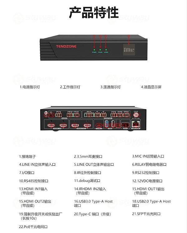 4、产品特性-东微TENDZONE单通道2K一体云节点TZOL-DIS-26
