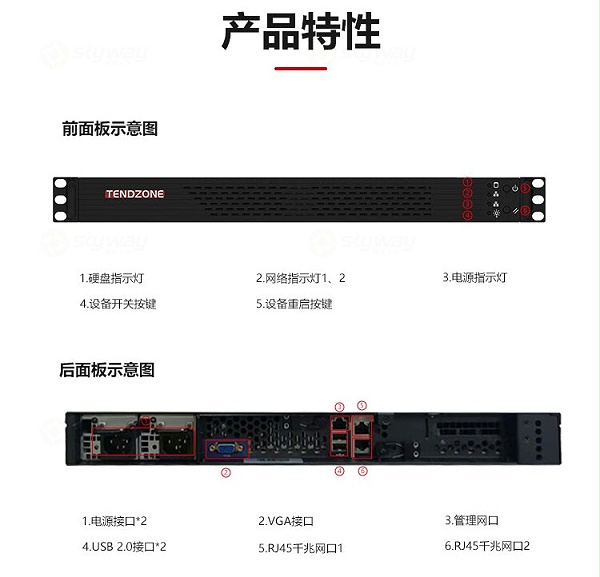 5、产品特性-东微TENDZONE 中心服务平台 TZOL-DIS-1000 