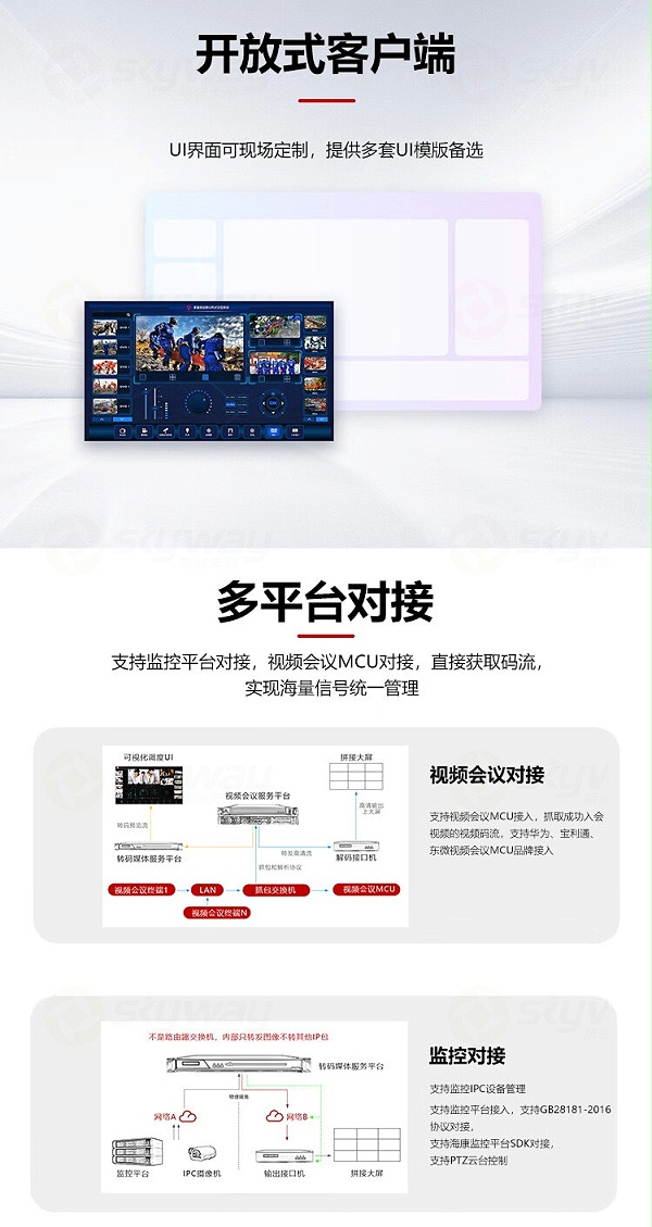 3、开放式客户端，多平台对接-东微TENDZONE 中心服务平台 TZOL-DIS-6010