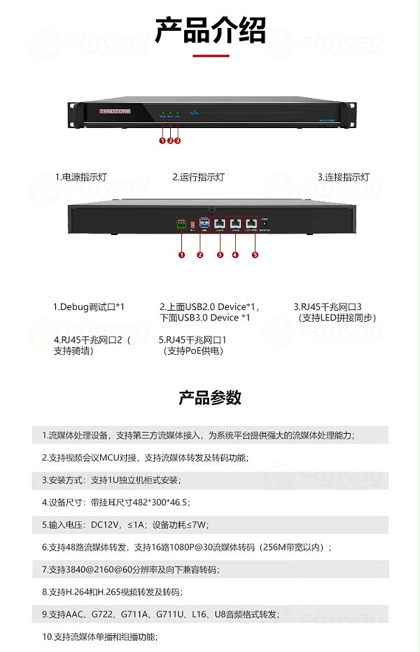 3、产品介绍-东微TENDZONE媒体服务器TZOL-DIS-9010