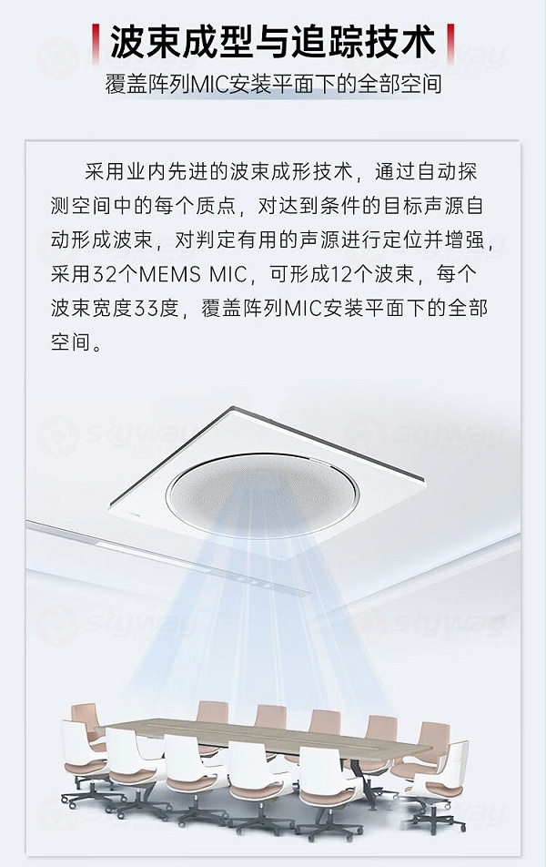 3、波束成形与追踪技术-东微TENDZONE 矩阵天花阵列麦克风 A1(模拟版)、A1D(Dante版)