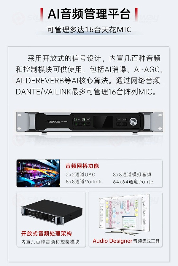 5、AI音频管理平台-东微TENDZONE 矩阵天花阵列麦克风 A1(模拟版)、A1D(Dante版)