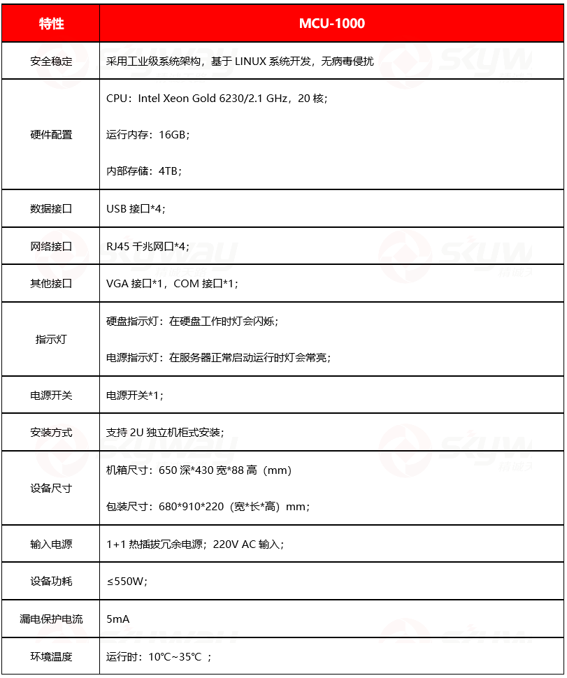 设备规格参数、产品参数1-东微TENDZONE 分布式平台系统中心服务器 MCU-1000 （MIDIS系统）