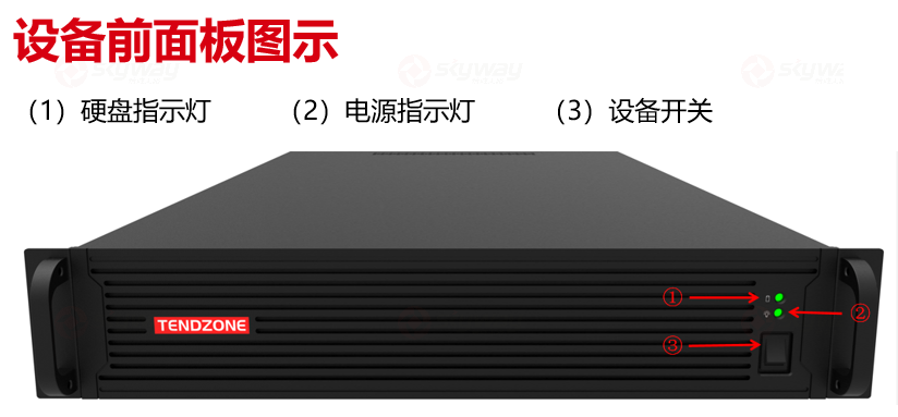 设备前面板图示-东微TENDZONE 分布式平台系统中心服务器 MCU-1000 （MIDIS系统）