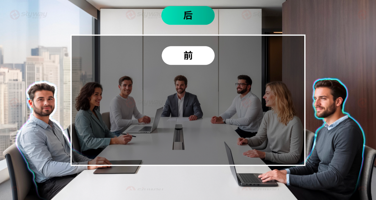 群组取景-影石 Insta360 Connect AI 双摄视频会议一体机