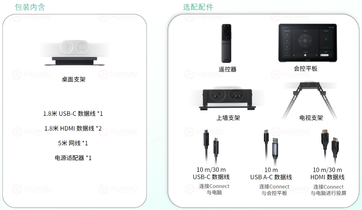 产品包装、选配配件-影石 Insta360 Connect AI 双摄视频会议一体机