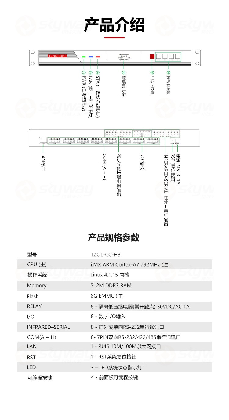 3、产品接口及产品规格参数-东微TENDZONE智能环境控制主机TZOL-CC-H8