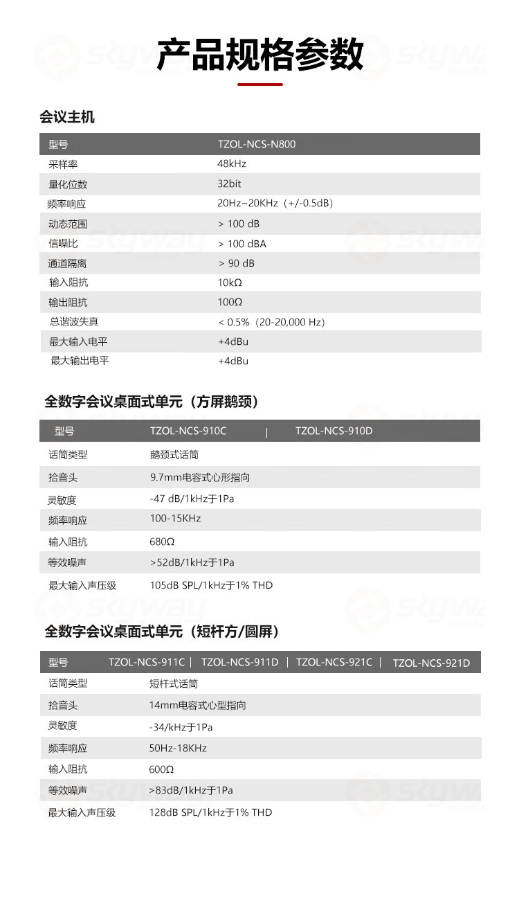 5、产品规格参数-东微TENDZONE 全数字网络智能会议主机 TZOL-NCS-N800；全数字会议桌面式单元(方屏鹅颈)TZOL-NCS-910C、TZOL-NCS-910D；全数字会议桌面式单元(短杆方圆屏)TZOL-NCS-911C、TZOL-NCS-911D、TZOL-N