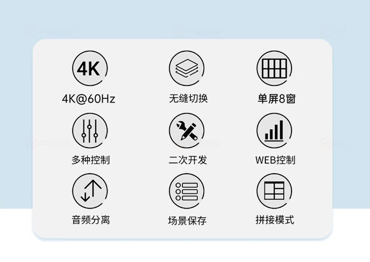 2、多种功能-东微TENDZONE LED拼接屏处理器-视频处理器主机 VMH-0203D