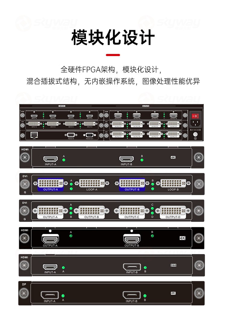 5、模块化设计-东微TENDZONE LED拼接屏处理器-视频处理器主机 VMH-0203D