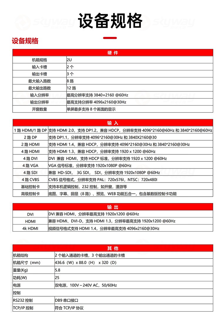 7、设备规格-东微TENDZONE LED拼接屏处理器-视频处理器主机 VMH-0203D