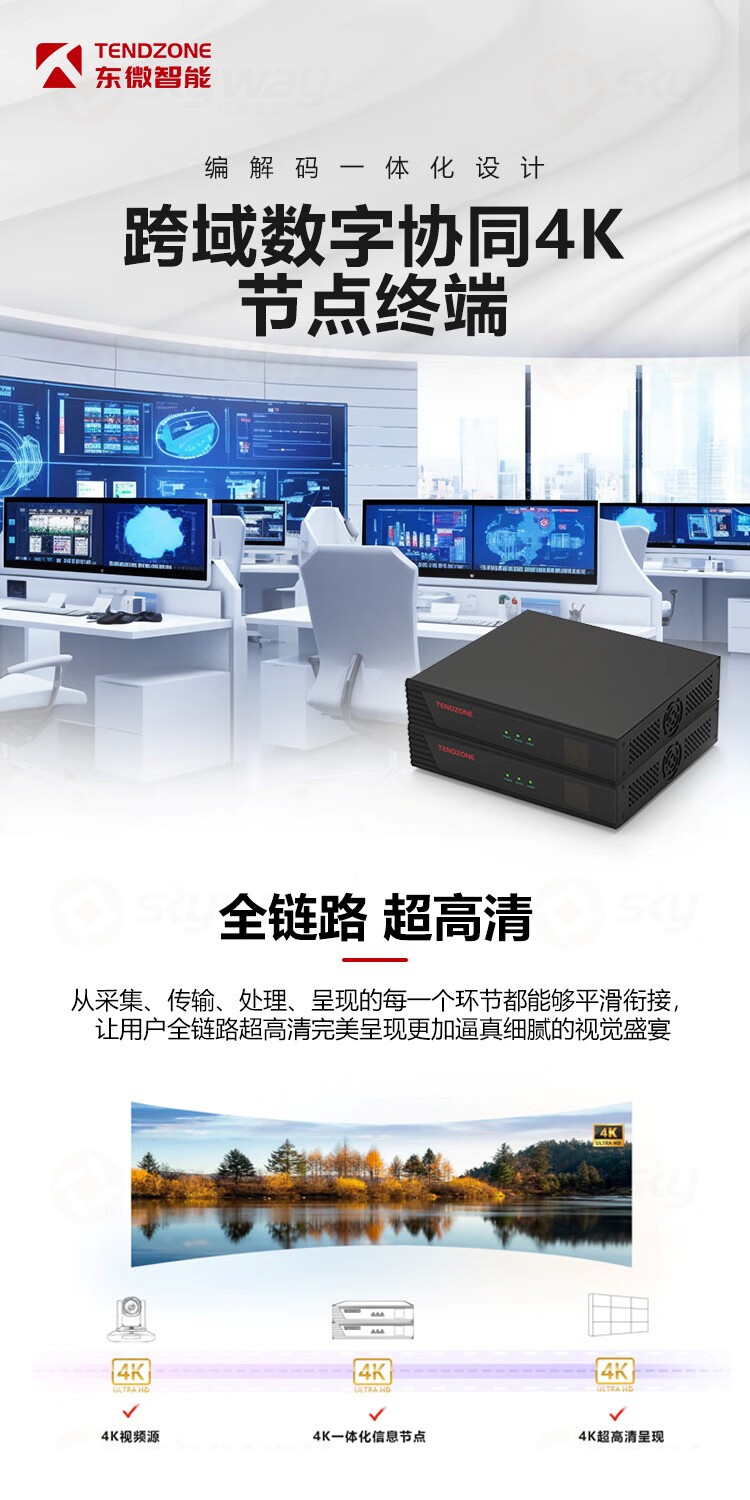 1、全链路，超高清-东微TENDZONE跨域数字协同4K节点终端FOUNDER-800DS