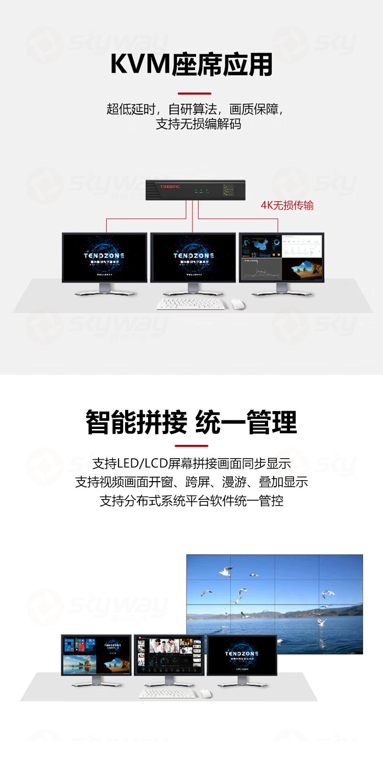 2、KVM坐席应用，智能拼接统一管理-东微TENDZONE跨域数字协同4K节点终端FOUNDER-800DS