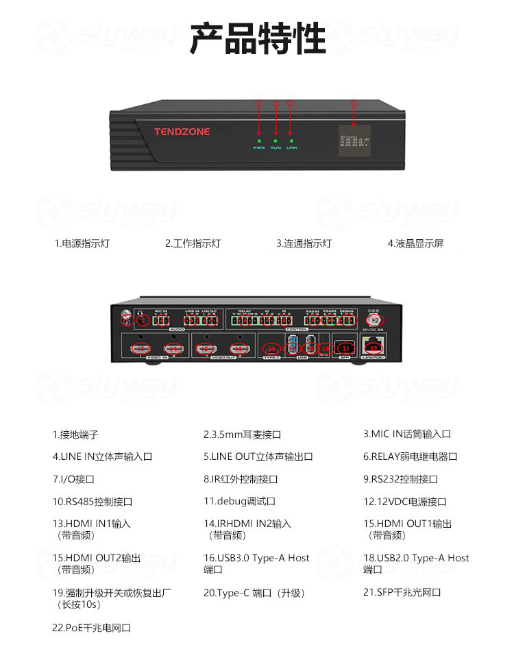4、产品特性-东微TENDZONE跨域数字协同4K节点终端FOUNDER-800DS