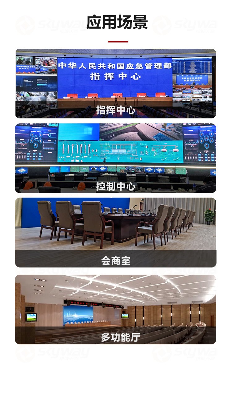 4、应用场景-东微 TENDZONE跨域数字协同核心服务单元MCU-8000