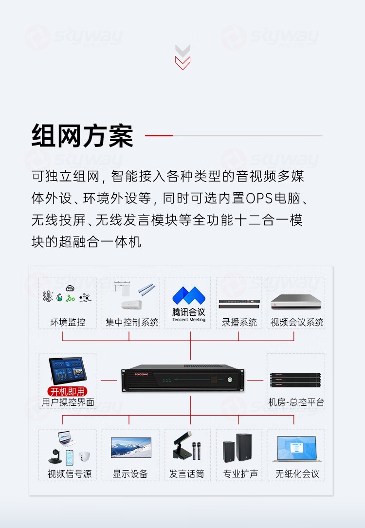 8、可独立组网-东微TENDZONE（TENDZONE）超融合一体机 TZOL-NB-04、TZOL-NB-03、TZOL-NB-02、TZOL-NB-01