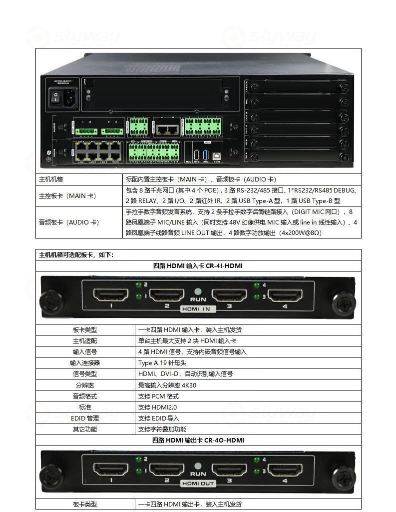 1、主机机箱-东微TENDZONE超融合云节点设备Climber-2009（含主机、输入输出卡、话筒）