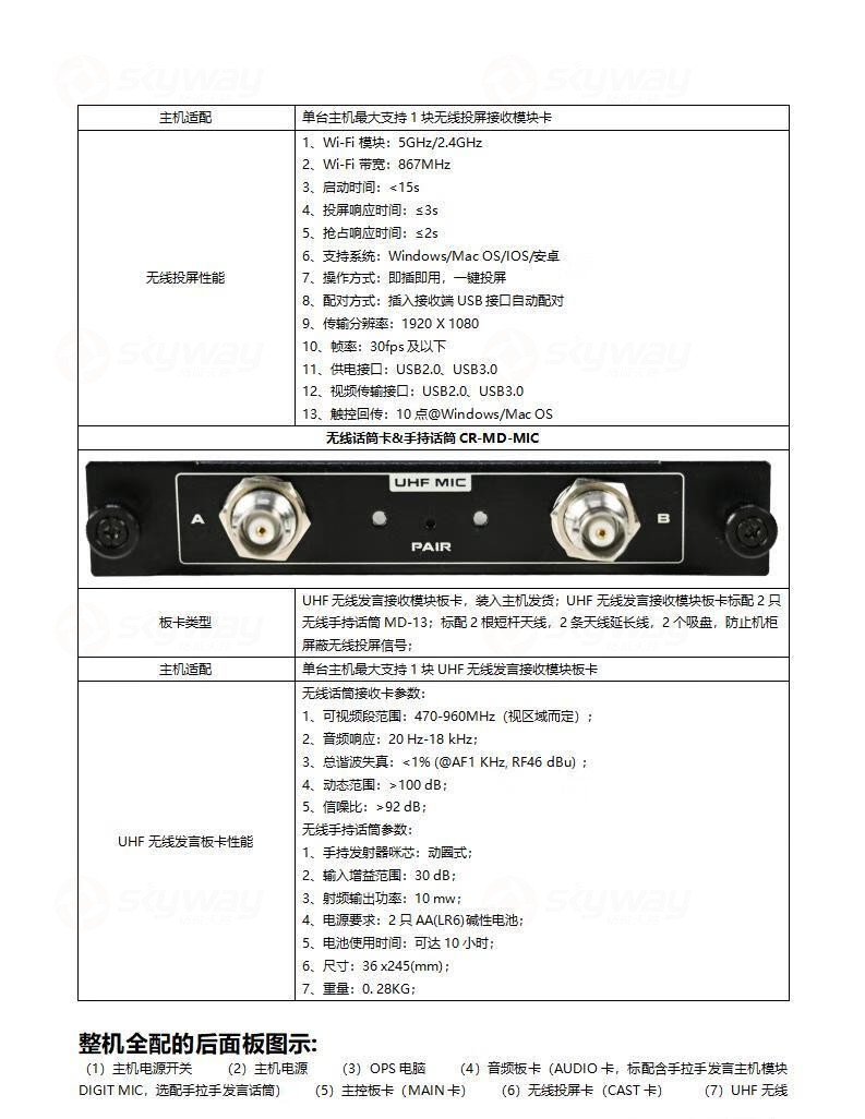 3、无线话筒卡-东微TENDZONE超融合云节点设备Climber-2009（含主机、输入输出卡、话筒）
