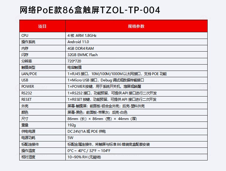 7、86盒触屏产品参数-东微TENDZONE网络PoE桌面触控屏TZOL-TP-006、网络PoE款86盒触屏TZOL-TP-004、网络PoE嵌墙触控屏TZOL-TP-002