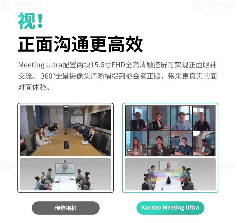 6、正面沟通更高效-看到视频会议Kandao Meeting Ultra