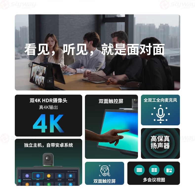 2、看见，听见，就是面对面-Kandao Meeting Ultra
