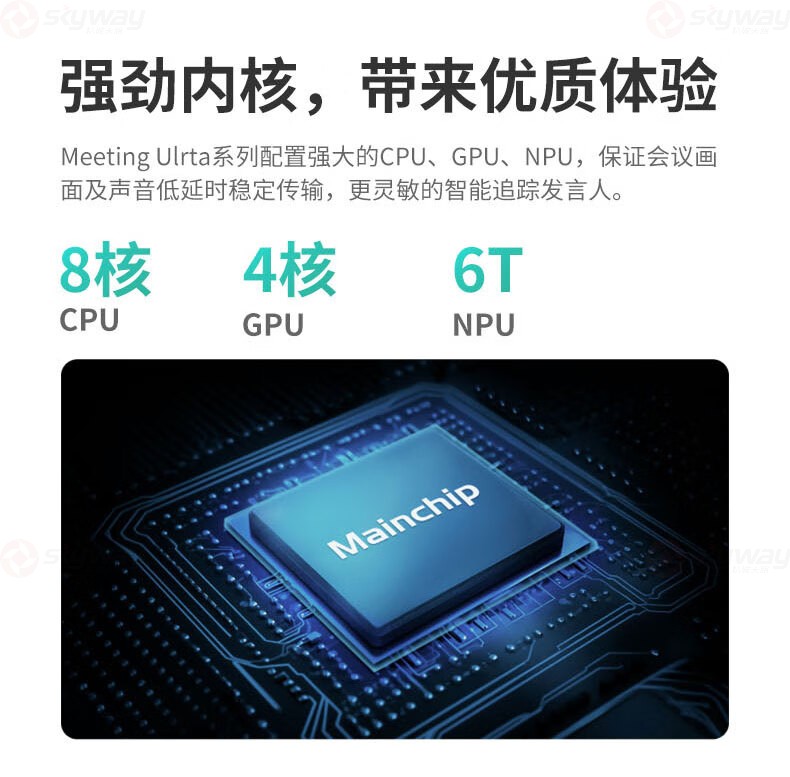 15、强劲内核，优质体验-看到视频会议Kandao Meeting Ultra