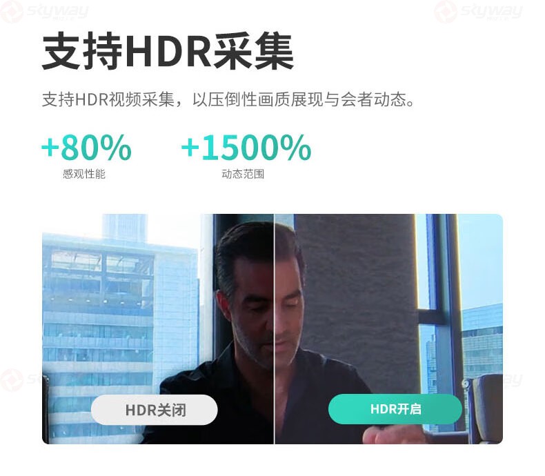 17、支持HDR采集-看到视频会议Kandao Meeting Ultra