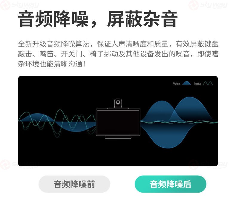 19、音频降噪，屏蔽杂音-看到视频会议Kandao Meeting Ultra
