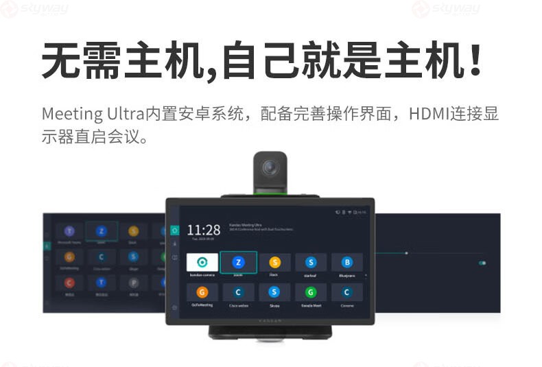 35、内置安卓系统-看到视频会议Kandao Meeting Ultra
