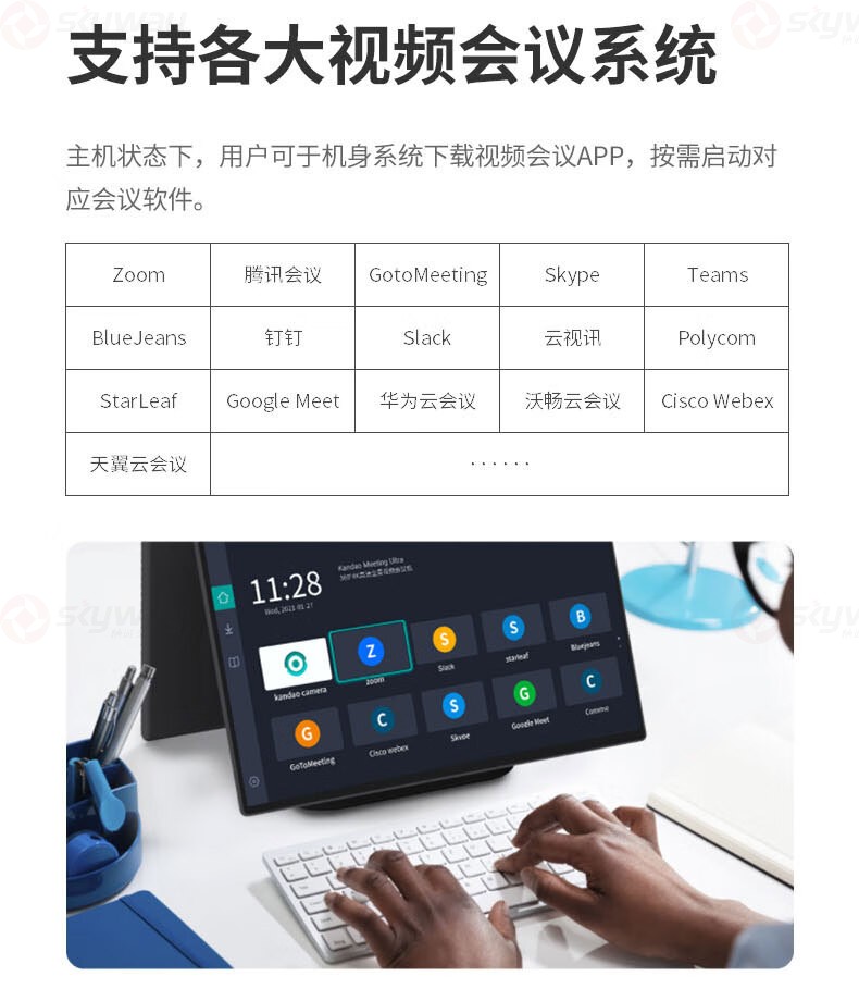 36、支持各大视频会议系统-看到视频会议Kandao Meeting Ultra