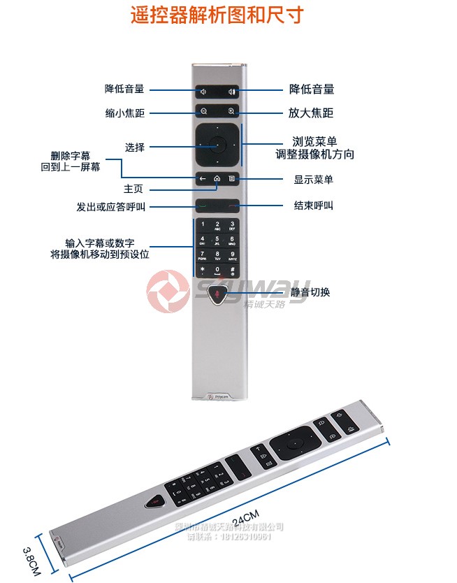 2、宝利通 polycom Group 遥控器-产品解析图和尺寸