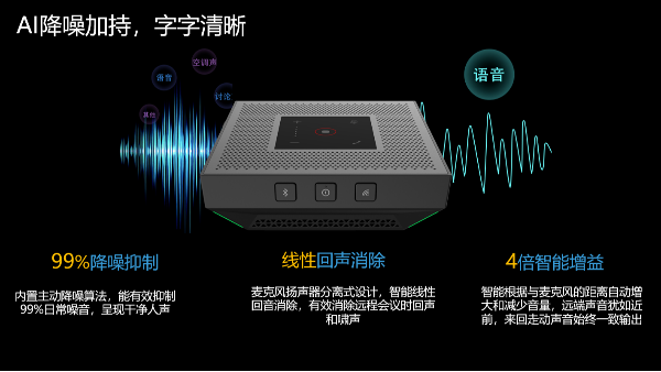 智能语音会议解决方案：思必驰会议魔方M1产品介绍