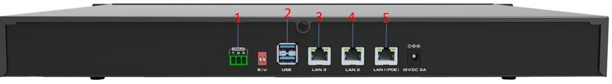 后面板图示-东微TENDZONE 一屏多显调度服务器 DWLP-20FDX-11