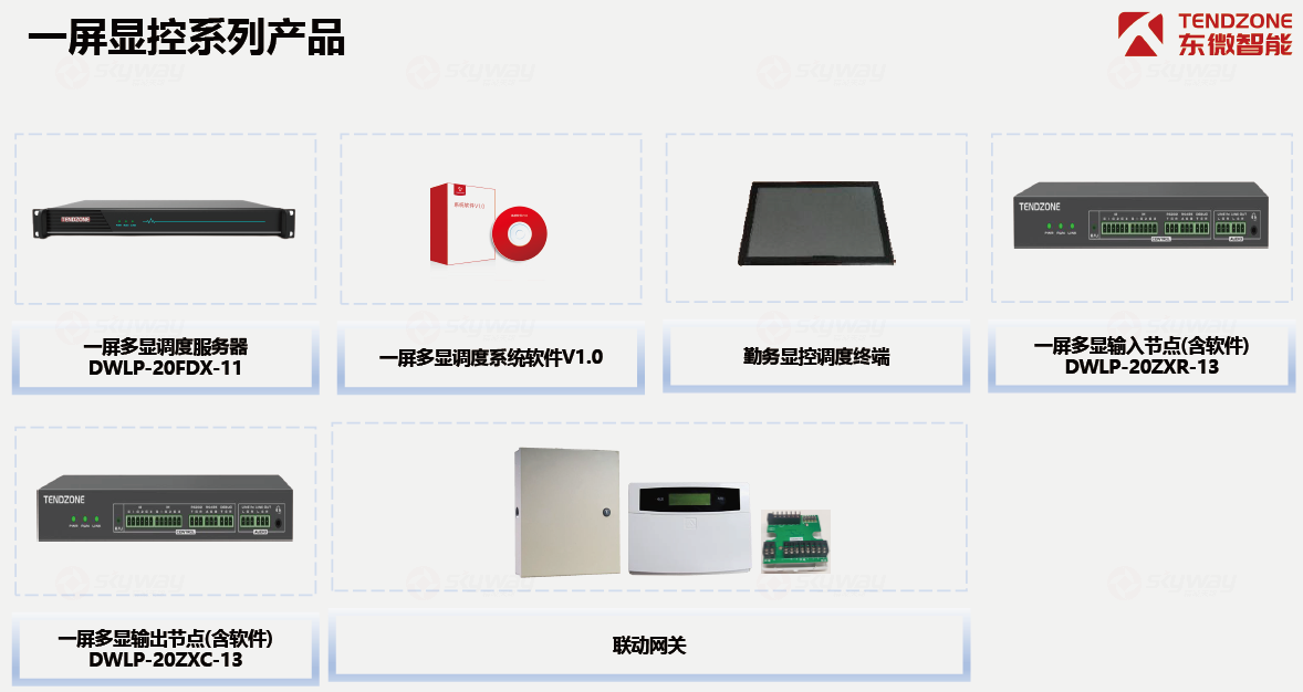 东微一屏显控系列产品