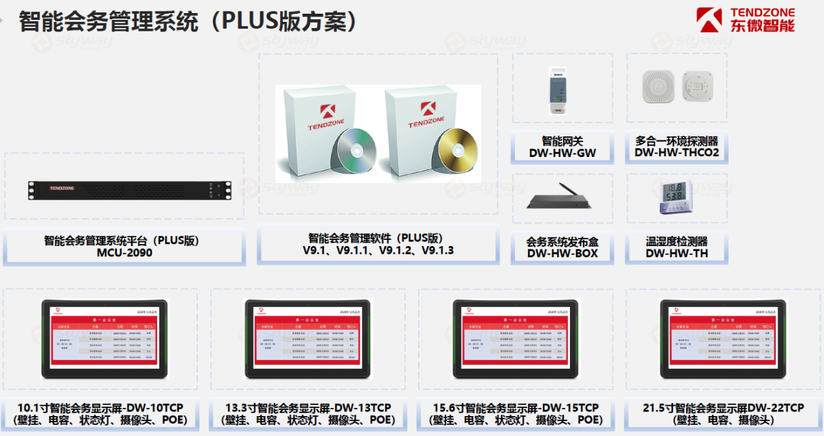 东微智能会务管理系统（PLUS版方案）