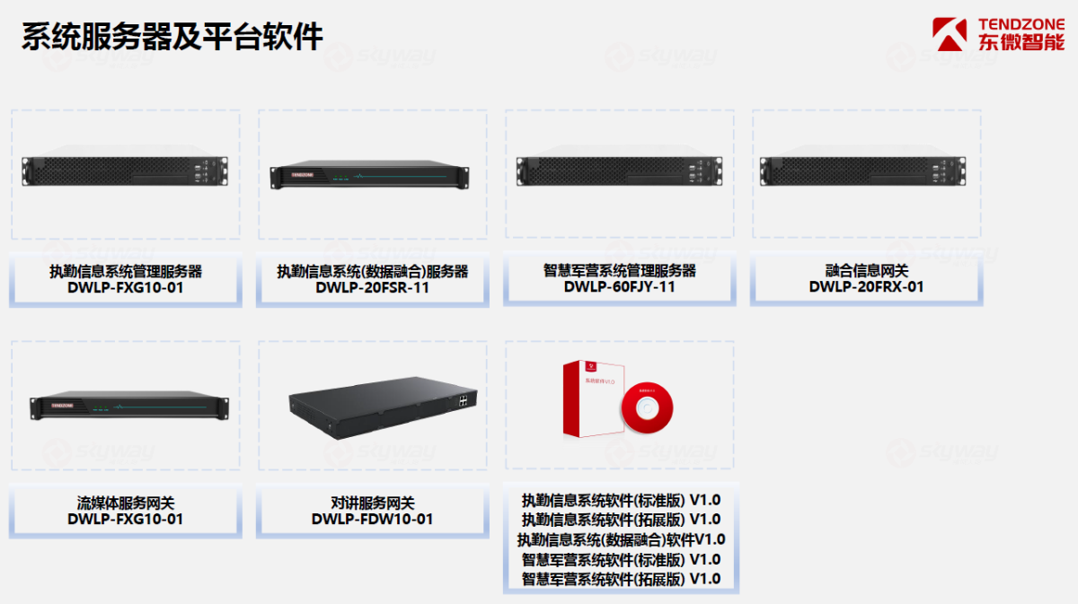 东微武警行业执勤系统服务器及平台软件