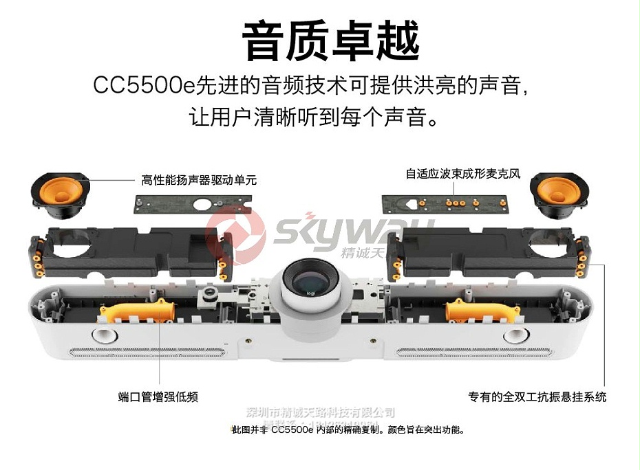 6、罗技CC5500e适用于中型房间的一体式视频会议系统-音质卓越