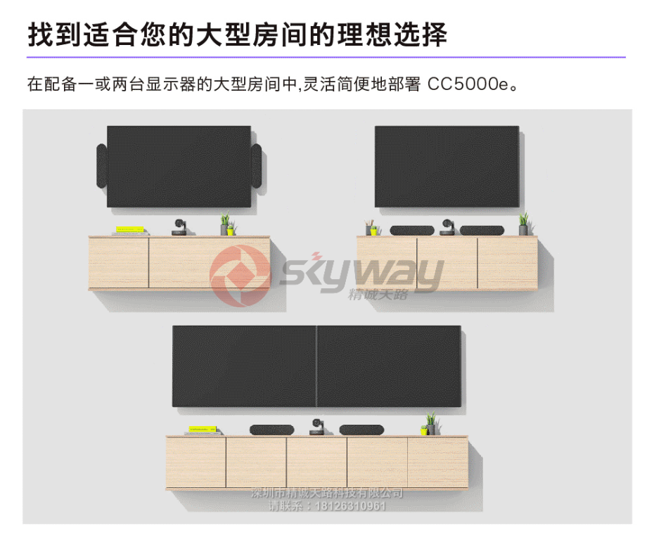 3、罗技(Logitech) 商务高清视频会议摄像头 CC5000e-大型房间的理想选择