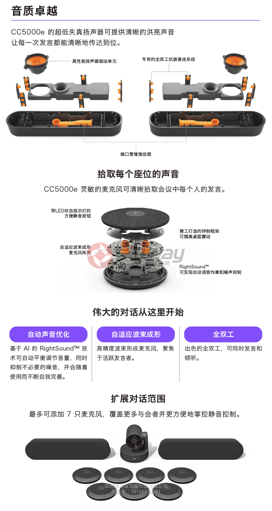 6、罗技(Logitech) 商务高清视频会议摄像头 CC5000e-灵敏麦克风清晰拾音全双工可扩展7个麦克风