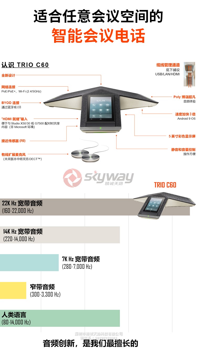 3、宝利通 POLY TRIO C60 触屏会议终端 蓝牙麦克风-智能会议电话