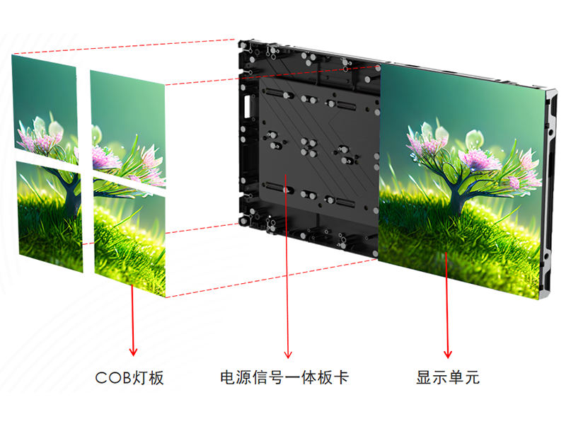 东微TENDZONE COB系列LED显示屏 DW-PH09、DW-PH1.2、DW-PH1.5