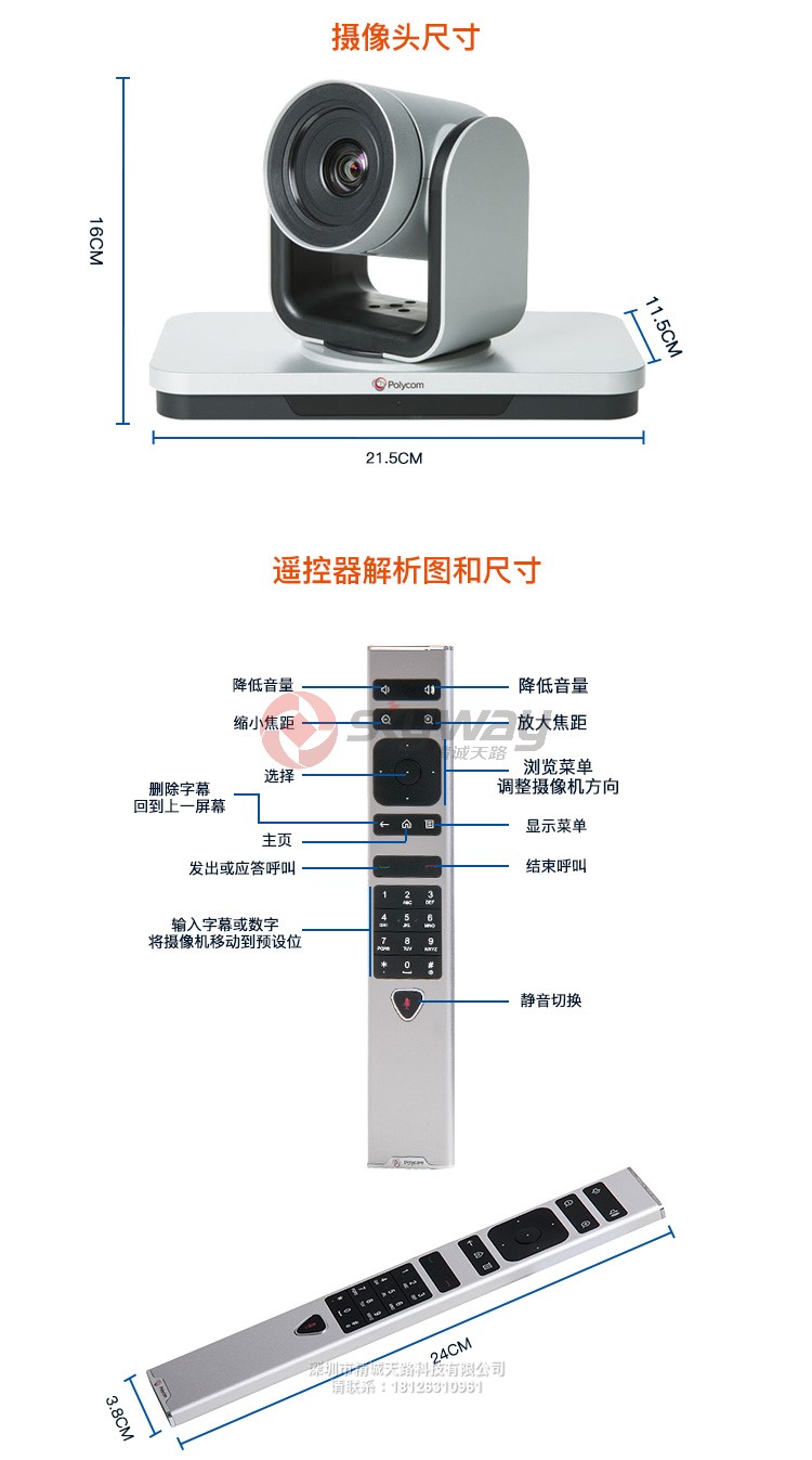 6、宝利通 group 310-摄像头及遥控器介绍