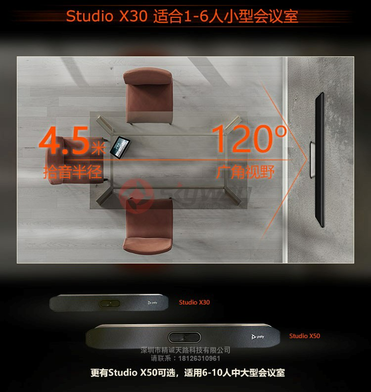 2、宝利通 Poly studio x30 适合1-6人小型会议室