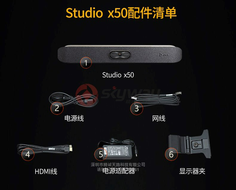 12、宝利通 Poly studio x50 配件清单