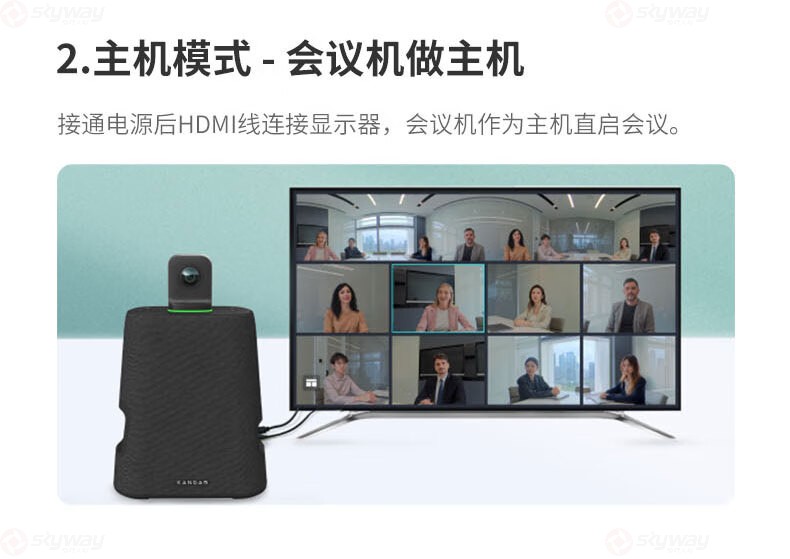 36、主机模式，会议机做主机-KanDao看到Meeting Ultra Standard视频会议一体机