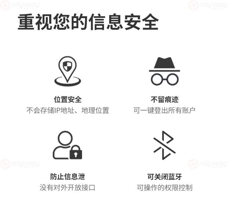 45、重视您的信息安全-KanDao看到Meeting Ultra Standard视频会议一体机