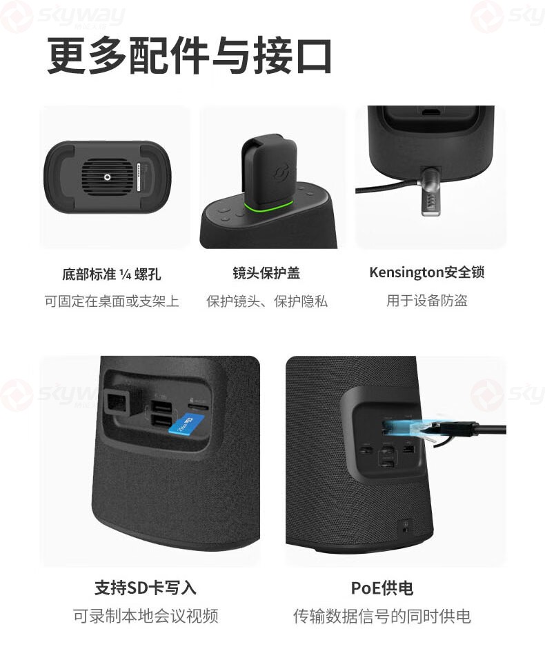 46、配件与接口-KanDao看到Meeting Ultra Standard视频会议一体机