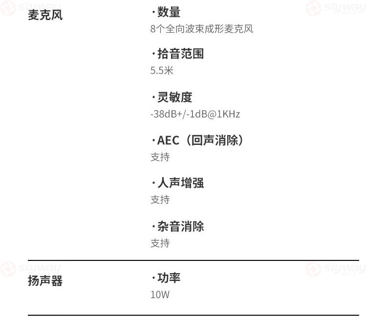 48、规格参数-KanDao看到Meeting Ultra Standard视频会议一体机