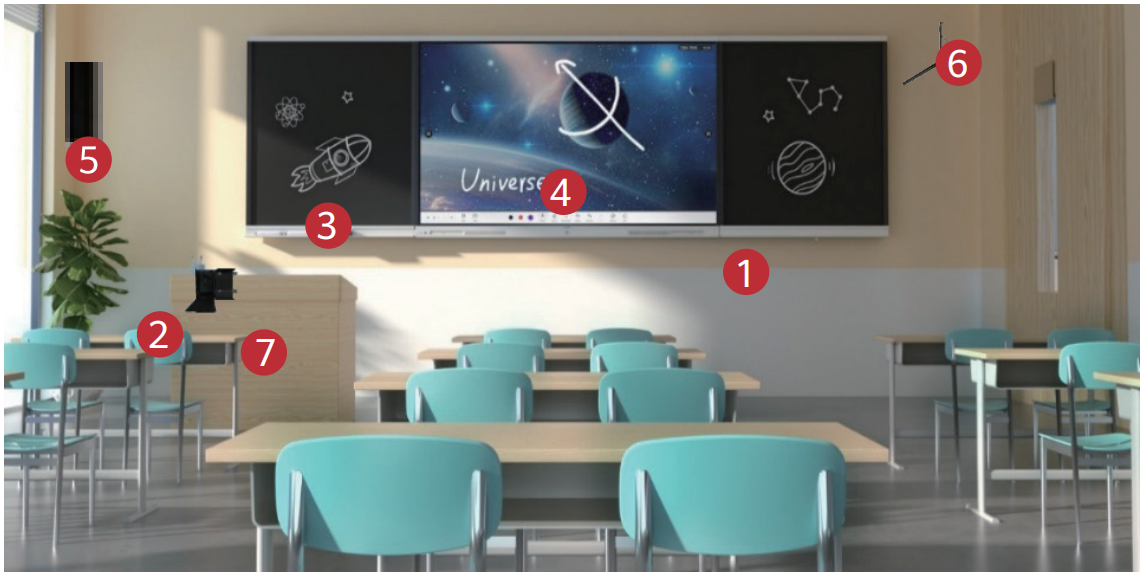 14、华为IdeaHub Board 2 教育平板-华为智慧教室解决方案